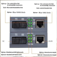 มีเดียคอนเวอร์เตอร์ ของแท้  Netlink Media Converter 10/100/1000 MBPS HTB-3100 (A+B)-20KM / Single-mo