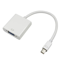 【LineQ】Apple Mini Display Port to VGA轉接線