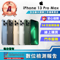 【Apple】A級福利品 iPhone 13 Pro Max 6.7吋(1TB)