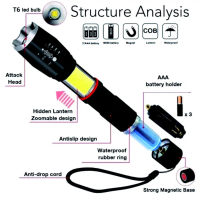 senter magnet LED super terang