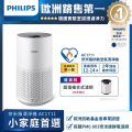 飛利浦 AC1711 奈米級抗敏空氣清淨機 白色 40m²