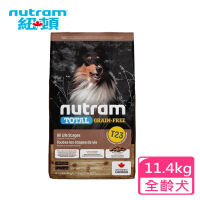 【Nutram 紐頓】T23無穀全能系列-潔牙犬火雞 11.4kg(狗飼料 無穀糧 成犬 潔牙 WDJ)