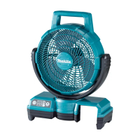 【MAKITA 牧田】14.4V/18V/AC鋰電交流電電風扇-空機-不含充電器及電池(DCF203Z)