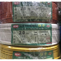 附發票 太平洋電線 單芯 1.6 2.0 可散買 下單金額為每米單價