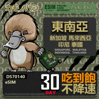 【鴨嘴獸 旅遊網卡】東南亞eSIM 30日吃到飽 高流量網卡(東南亞地區 免插卡 eSIM卡)