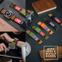 Mifa Apple Watch EDC-34太空總署NASA系列戰術尼龍混搭真皮錶帶(適用1-10代 42舊款S3/44/45/46/49mm)