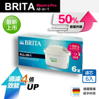 BRITA MAXTRA Pro All-in-1 濾芯 6入 BRITA 濾水壺適用 歐洲製(原裝平輸)