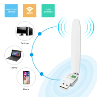 PIXLINK Wifi Adapter Wireless USB AdapterAntenne Wifi Usb Wi-Fi Adapter Wifi Dongle Network Card With Double High-Gain Antennas
