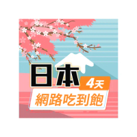 【飛速移動】日本4天｜高速上網 無限流量吃到飽(日本網卡 日本網路 日本 網卡 網路 上網 sim卡)