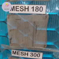 WIREMESH / Kawat Saringan / Kawat Nyamuk uk 180 ( 1 Inch 180 Kotak) Stainless 304 /Kawat Meteran Teb