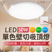 亮博士 50W 昕圓滿 圓滿 吸頂燈 5-6坪 單色無調光 LED 天花板燈 房間燈(適用坪數4-5坪)