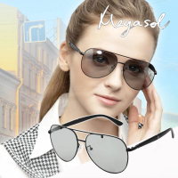 【MEGASOL】寶麗萊UV400時尚中性偏光太陽眼鏡變色墨鏡(感光智能變色灰片彩片全天候適用-BS6063)