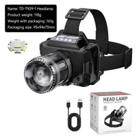 Headlamp Zoom TD-929 LED Outdoor 500W Senter Kepala Super Terang 5000 Lumen Pengisian Waterproof USB