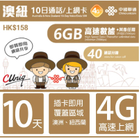 【中國聯通】澳紐10日6G上網卡 4G網路(中國聯通 澳洲 紐西蘭 通話40分鐘 4G網速 支援分享)