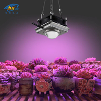 led植物燈COB植物燈全光譜植物生長燈補光燈花卉補光燈 led