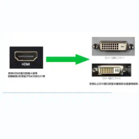 HDMI to DVI Audio Video 1080p Grabber for video transfer use in HDMI DVI monitor LCD display displayer
