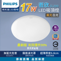 Philips 飛利浦 17W 若欣 LED吸頂燈 1-3坪 ★3年保固 取代品繹(白光/黃光 CL200)