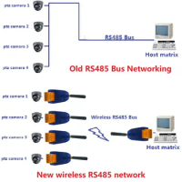 DC 5V VHF/UHF Radio Modem RS485 Wireless Transceiver 20DBM 433mhz 10MA Transmitter And Receiver