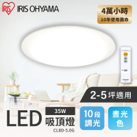 【IRIS】LED圓盤吸頂燈 5.0系列 CL8D(2-5坪適用 40W 可調光 遙控開關)