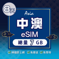 【環亞電訊】eSIM中國、澳門8天總量7GB(24H自動發貨 大陸網卡 澳門網卡 中國聯通 CTM 免翻牆 eSIM)