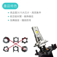 【APP4%點數】SLO【D9 直上型LED大燈】H1 H7 免轉接座 隨插即用 插頭式 3570芯片 LED大燈 汽車大燈 車前大燈
