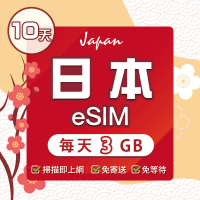 【環亞電訊】eSIM日本SoftBank 10天每天3GB(日本網卡 Softbank 日本 網卡 沖繩 大阪 北海道 東京 eSIM)