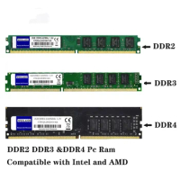 Memoria Ram DDR2 DDR3 DDR4, 2GB,4GB, 8GB,16GB,32GB, PC2-667,800,PC3-1333,1600, 1.5 v, PC4-2133,2400,2666,3200,3600MHZ,1.2V UDIMM
