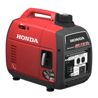 【Honda 本田】EU22i 變頻式發電機(戶外／露營／野營／家用都適合《輕巧便利 方便攜帶》)