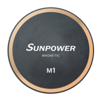 SUNPOWER M1 磁吸式鏡頭保護蓋