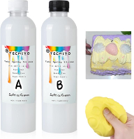 TECMIYO Taba Squishy Kit - Make Your Own Super Soft DIY Squishies With 1:1 AB Liquid Silicone - Perf