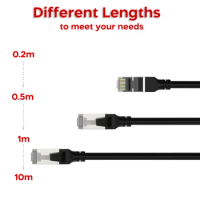 COMNEN CAT7 0.2-10m 10Gbps SSTP Ethernet Cable RJ45 Lan Network Cable Networking Ethernet Patch Cord CAT 7 Cable For Computer