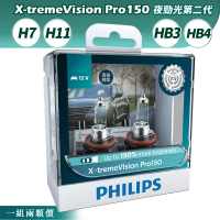 Philips 飛利浦 X-treme Vision Pro150 第三代升級版幻靚光+150%(H7 H11 9005 HB3 9006)