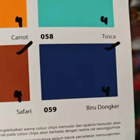 No Drop 1KG Cat Pelapis Anti Bocor Berbagai Warna 1Kg 059 Biru Dongker