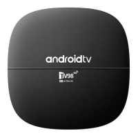 TV98 Android TV Box 1G+8G Allwinner H313 2.4G 5G WiFi BT4.0 TV BOX 4K Android 13 Set Top Box US Plug