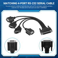 การ์ดพอร์ตอนุกรม PCI-E, Pcie ถึง 4 พอร์ตอนุกรม RS232 9 พิน, การควบคุมอุตสาหกรรม, การ์ดขยาย 4 พอร์ต, 