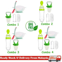 Set Mangkuk Baby 4 in 1 / Combo 4 in 1 Baby Feeding Baby Bowl Silicon Bottle Nipple Fruit Baby Thoot