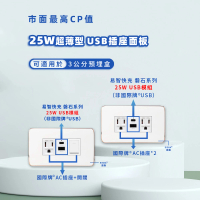 易智快充 磐石系列-國際牌™ Panasonic™Risna™白蓋面板 25W USB快充插座(插座+25W USB+開關)
