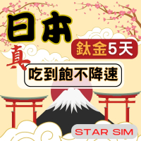 【星光卡  STAR SIM】日本鈦金上網卡5天 真不降速不限量吃到飽(可熱點分享 免設定 上網品質佳)
