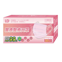 麗德 成人醫療口罩-粉色 (50入/盒)【杏一】