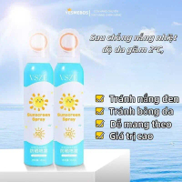XỊT CHỐNG NẮNG ICE LERSKIN SPF50+ PA++++ Bảo vệ a toàn iện khỏi tia UV,Chống nắng suốt ngày ài,Dành 