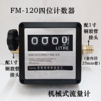 1寸內螺紋四位數加油機汽油柴油流量計量錶油錶機械式流量計數器