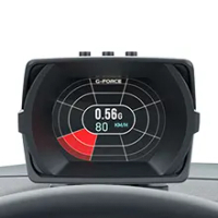 SkyRC GPS Speedmeter - Geschwindigkeitsmesser -Top Speed Messgerät