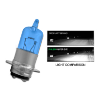 หลอดไฟฮาโลเจน 12V สว่างมาก H6 T19 P15D หลอดไฟหน้ารถจักรยานยนต์