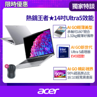【Acer 宏碁】送獨家滑鼠★14吋Ultra5輕薄效能(Swift Go/EVO/SFG14-73-59JD /Ultra 5-125H/16G/512G/W11)