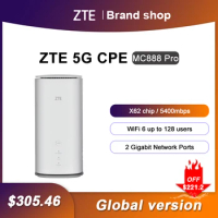 New ZTE MC888 PRO 5G Indoor CPE Router AX5400Mbps Wi-Fi 6 Wireless Signal Amplifier With SIM Card Slot Antenna Gain Up to 10dBi