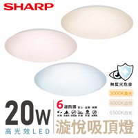 SHARP 夏普 20W 高光效LED 漩悅吸頂燈 DL-ZA0010-DL-ZA0012