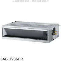 SANLUX台灣三洋【SAE-HV36HR】變頻冷暖吊隱式分離式冷氣內機(無安裝)