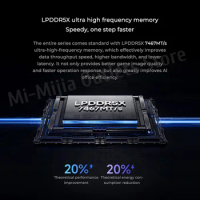 Xiaomi laptop Redmi Book Pro 16 2024 ARC Graphics Intel Core Ultra5/Ultra7 32G 1TB SSD 16"3.1K 165Hz Screen