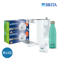 【BRITA】【優惠組合】Model ONE 瞬熱智能溫控 UVC 滅菌開飲機 白 + MAXTRA PRO濾芯 去水垢專家*12 + 保溫瓶 藍 (共13芯)