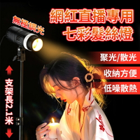 台灣24H現貨 補光拍照發絲燈 聚光攝影自拍室內抖音打光燈 LED神明少女輪廓美顏補光燈